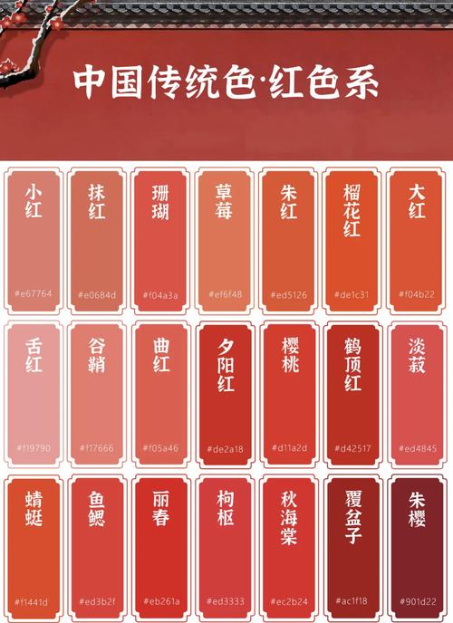 女性阴道流黄色分泌物的相关介绍