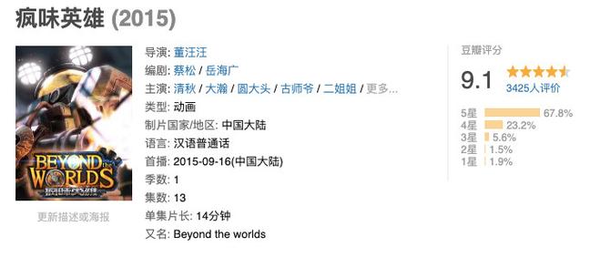 欧美怡红院一区二区三区的相关介绍