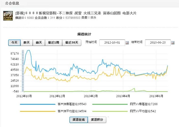 和学妹啪啪啪的相关介绍