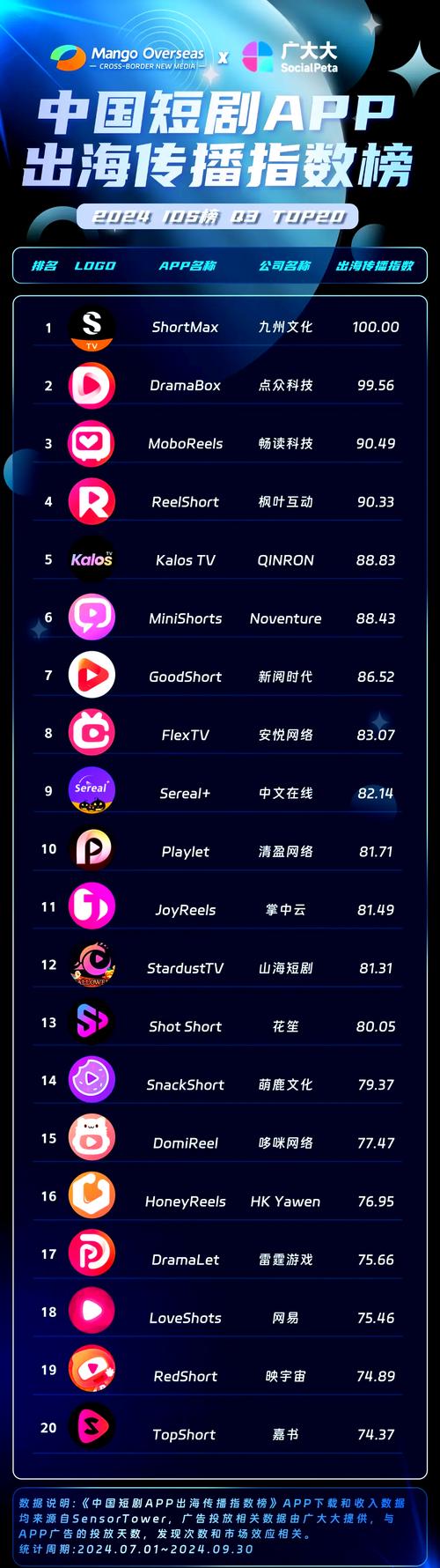 久久少妇人妻综合在线的相关介绍