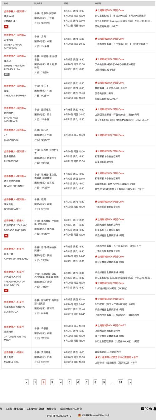 禁止18在线观看的相关介绍