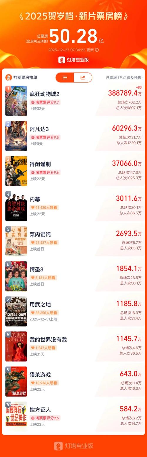 我想操老师逼的相关介绍