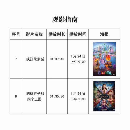 午夜家庭影院的相关介绍