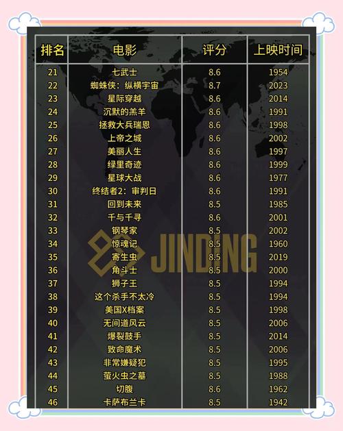 国产精品a66av的相关介绍