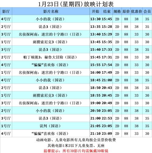 看成人看的毛片的相关介绍