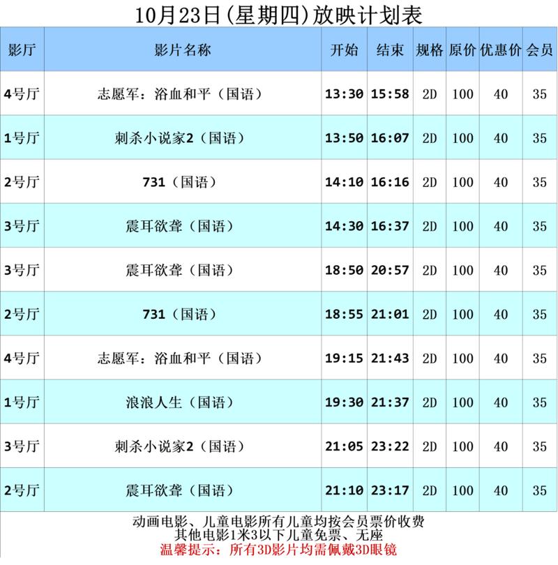 双性宫口高h的相关介绍