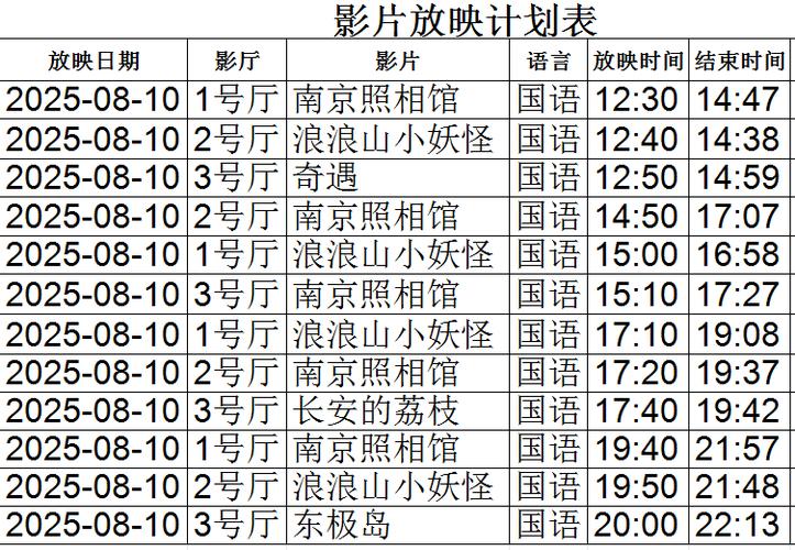 玖玖影院的相关介绍