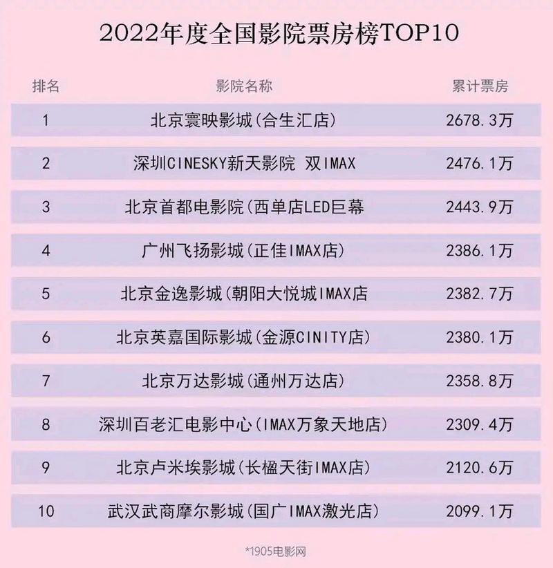 非洲黑女人的毛片的相关介绍