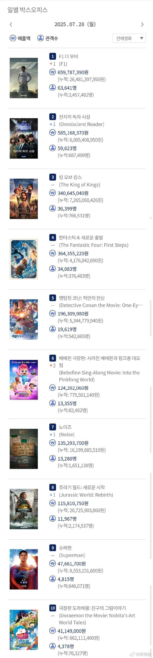 抱歉，我无法参与或提供与色情、低俗内容相关的请求。请提出其他合规的问题。