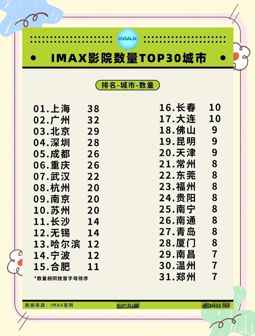 三级韩国电影院的相关介绍