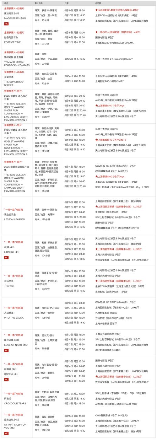 国产欧美一区二区在线看的相关介绍