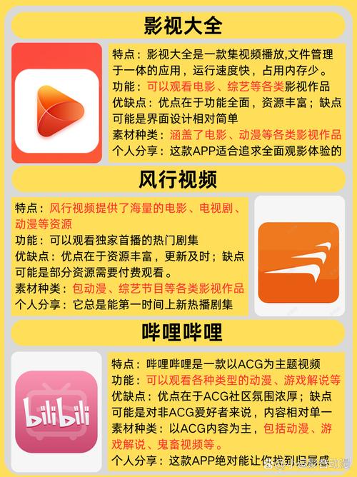 yy4680私人影院的相关介绍