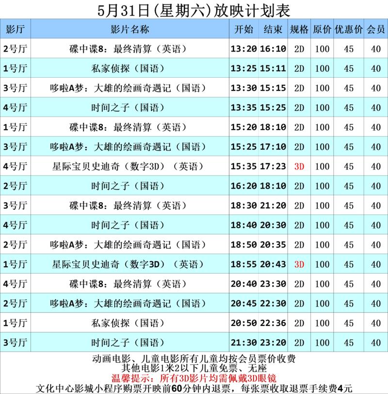 国内免费短视频app下载的相关介绍