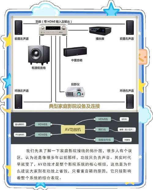 星云影院的相关介绍