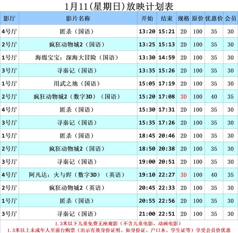 不收费的毛片软件的相关介绍