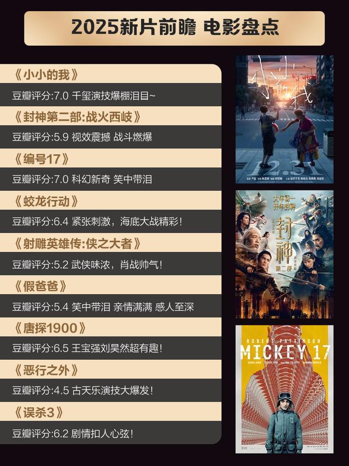 4480万达青苹果影院吧的相关介绍