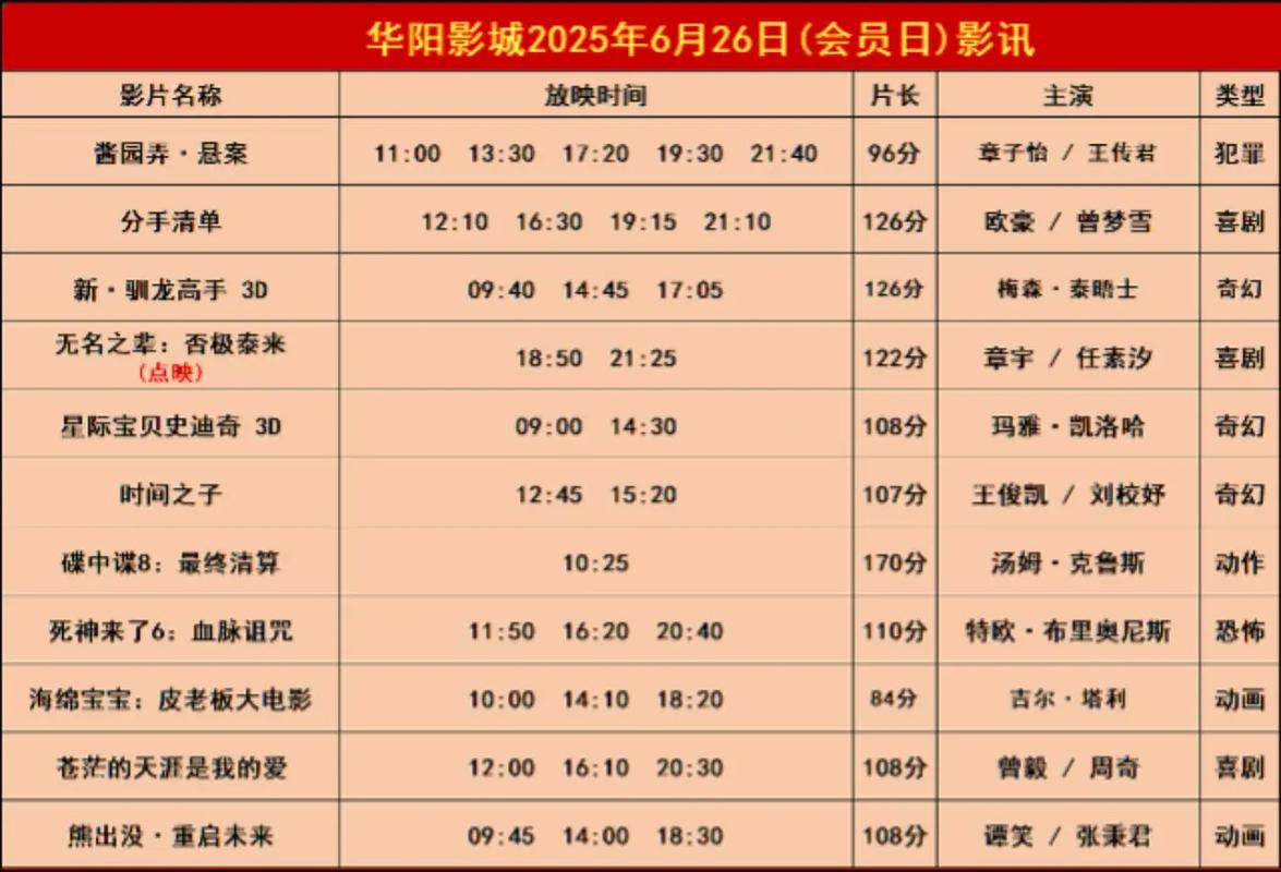 第一夜影院的相关介绍