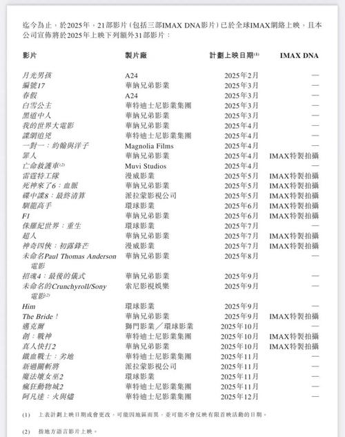 av专区久久的相关介绍