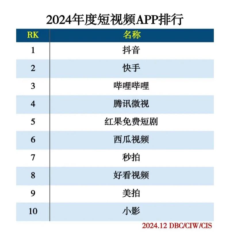 国产欧美一区二区在线看的相关介绍