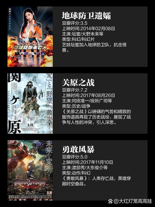 保利电影院的相关介绍