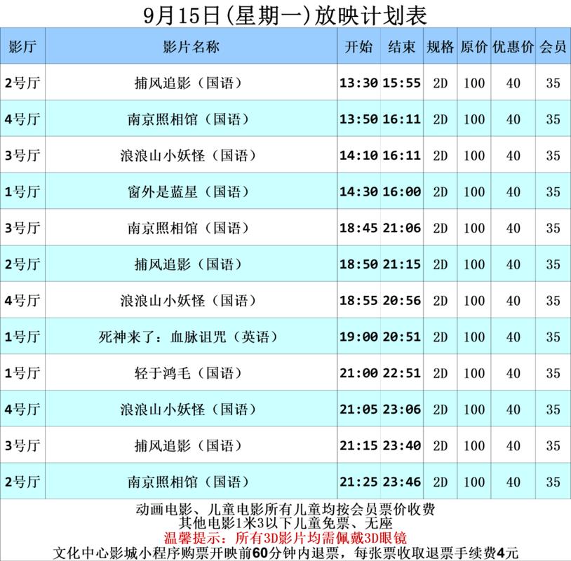 a4yy私人影院免费毛片的相关介绍