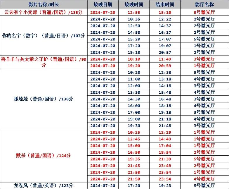 国产精品hhhh的相关介绍